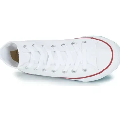 CHUCK TAYLOR ALL STAR CORE HI
