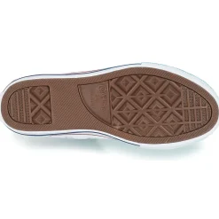 CHUCK TAYLOR ALL STAR CORE HI