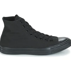 CHUCK TAYLOR ALL STAR MONOCHROME HI