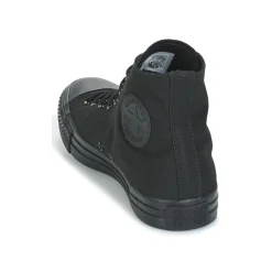CHUCK TAYLOR ALL STAR MONOCHROME HI