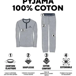 Ensemble pyjama court homme avec t-shirt col V Dom