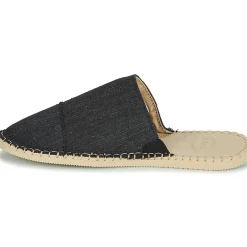 ESPADRILLE MULE ECO