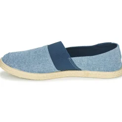 ESPADRILLED
