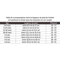 Leon le Lion - beige