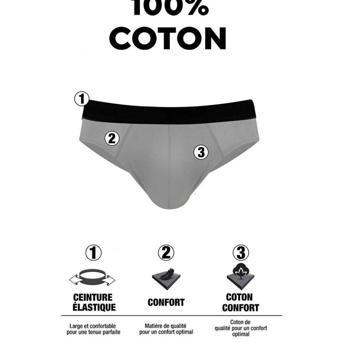 Lot de 4 slips homme Class