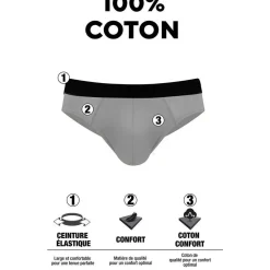 Lot de 8 Slips homme en coton