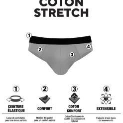 Lot de 4 slips homme en coton Uni French