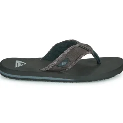 MONKEY ABYSS M SNDL XKKC