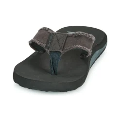 MONKEY ABYSS M SNDL XKKC