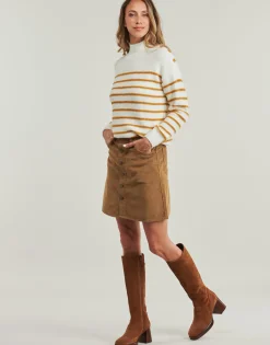 RETRO BUTTON FRONT SKIRT