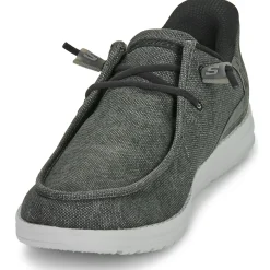 SLIP-INS: MELSON - CORONADO