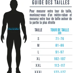 Slips, lot de 3, active flex coton