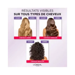 Sérum Hydra Repulpant Hyaluron Repulp Elseve